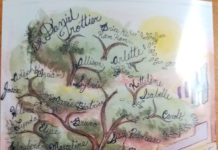Une peinture d'un arbre, du logo Montfort et de gens qui marchent avec des noms